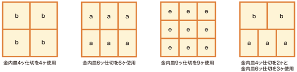 金内皿組合せ例 6寸 7寸